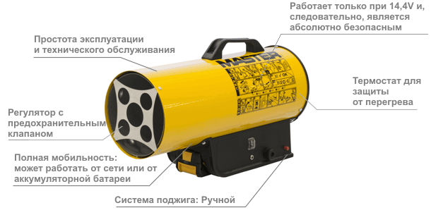 принцип работы газовой пушки master blp 17 m