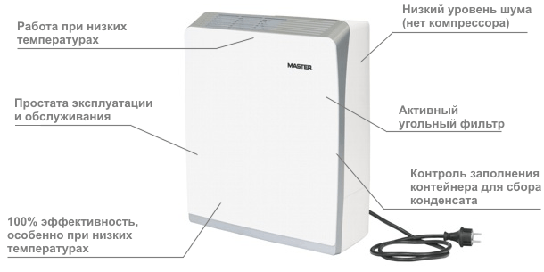 Основные характеристики Master DHA 10